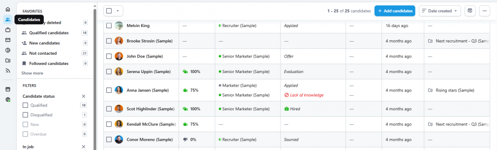 Codeaid Recruitee integration - candidates list