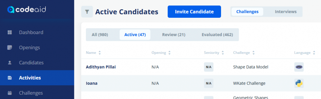 Codeaid active candidates list
