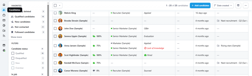 Codeaid x Recruitee integration candidates list